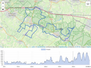 gravel ride all road 61