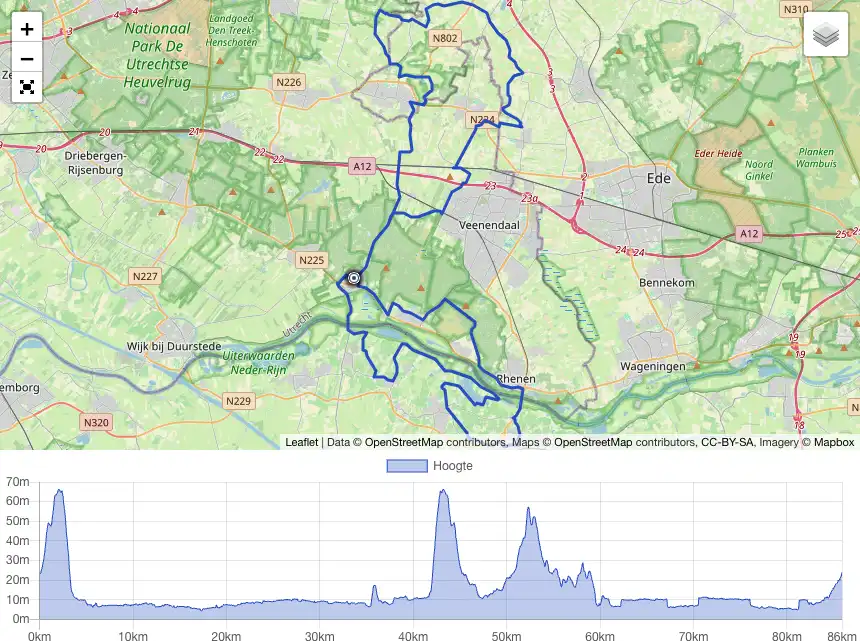 Kickstarter Bikefest - Weg lus 1 en 2 - 2024