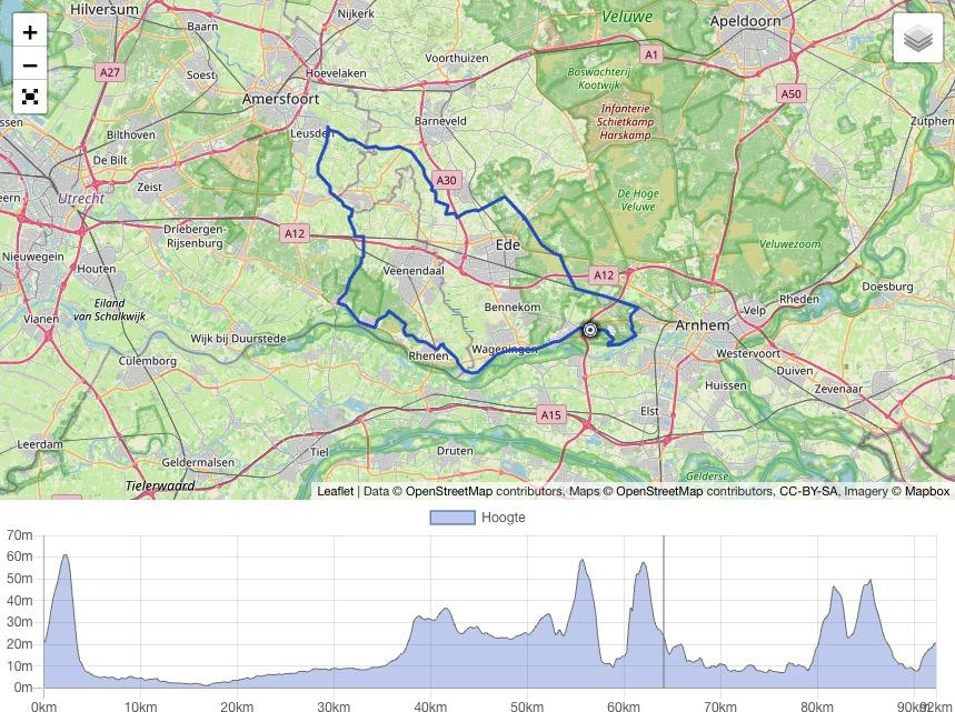 Route De Proloog: Net iets langer dan een Proloog