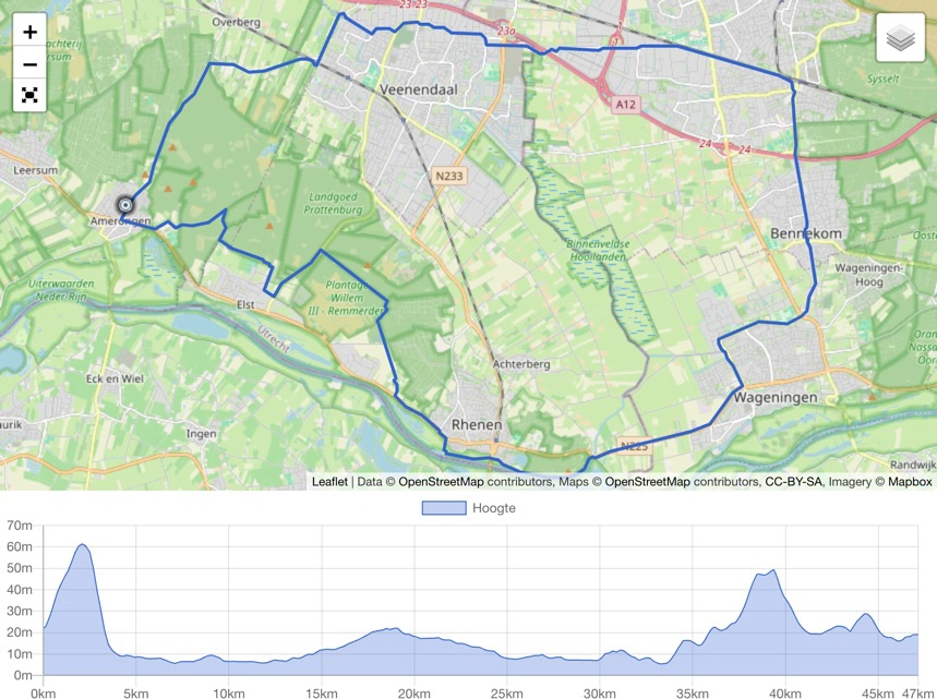recoffeery ride - de proloog - sjoerd van bemmelen
